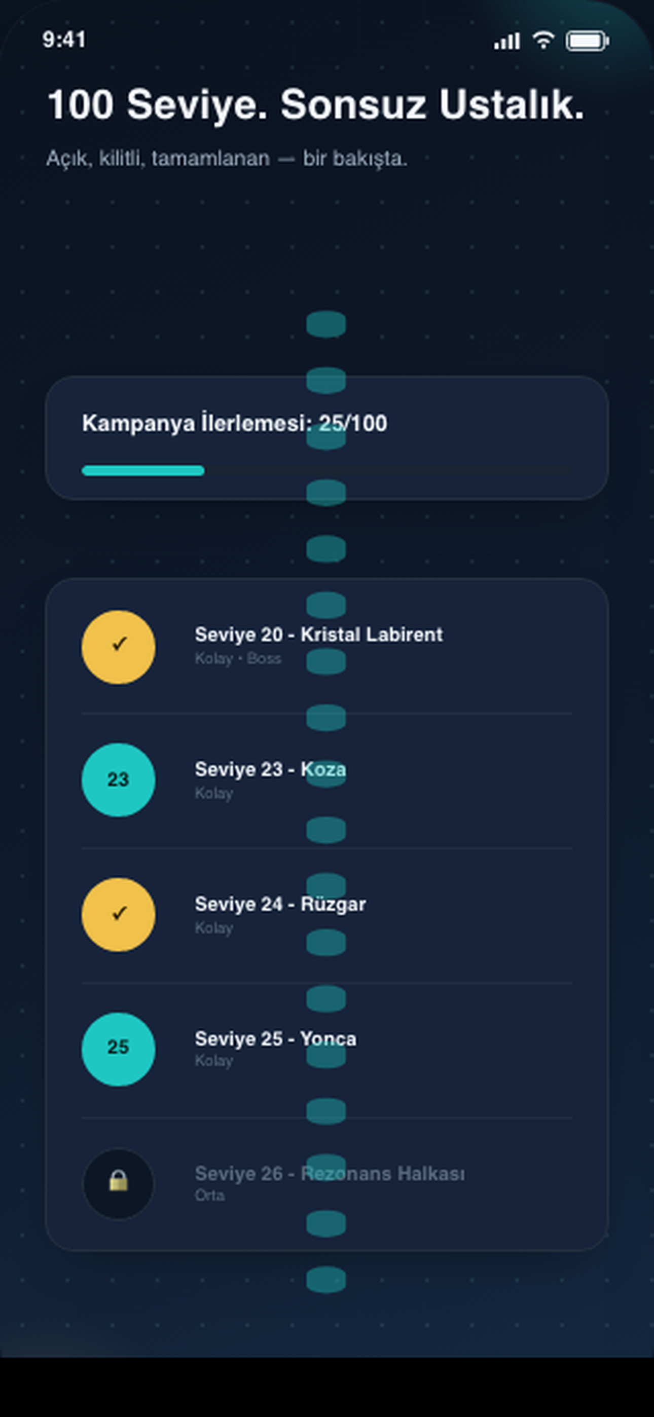 GeoWeave 100 seviyelik kampanya haritası